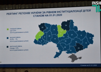 91% воспитанников интернатов Николаевшины имеют родителей (ФОТО, ВИДЕО)