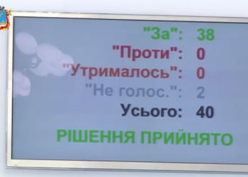 Депутаты горсовета Николаева направили 12,5 миллионов на борьбу с COVID-19