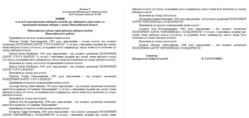 «Вертай все взад»: в Николаевском горизбиркоме сменился председатель и вернулись ранее замененные представители от «Европейской солидарности» (ДОКУМЕНТ) 1