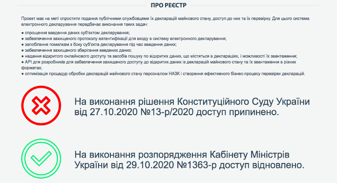 Зарплата судей КС, кредит Суркиса: что произошло в реестре деклараций, пока он был закрыт