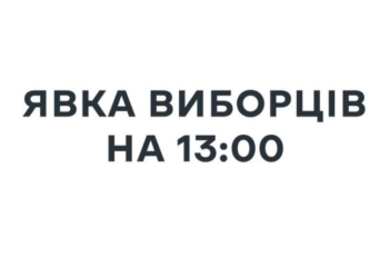 ЦИК огласила явку на 13.00 по областям