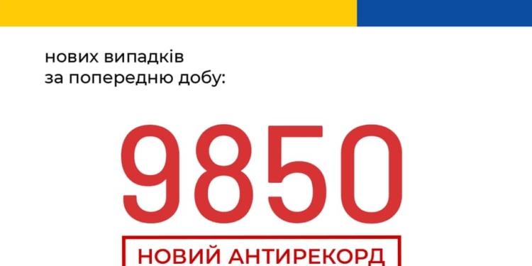 Новый антирекорд в Украине – 9850 новых заболевших коронавирусом за сутки