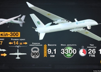 В Украине создают новый ударный беспилотник (ВИДЕО)