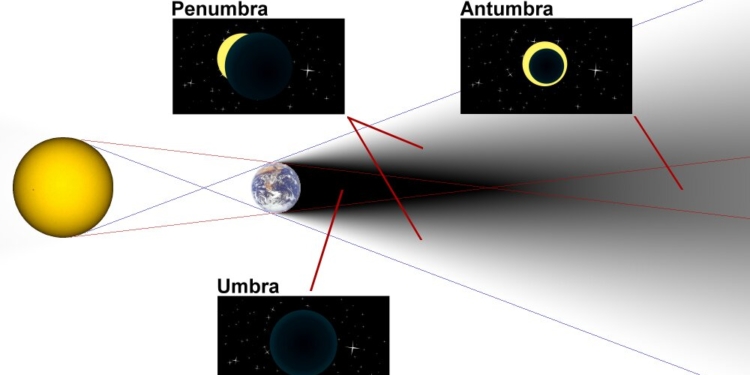 Сегодня можно будет наблюдать полную Луну с частичным затемнением