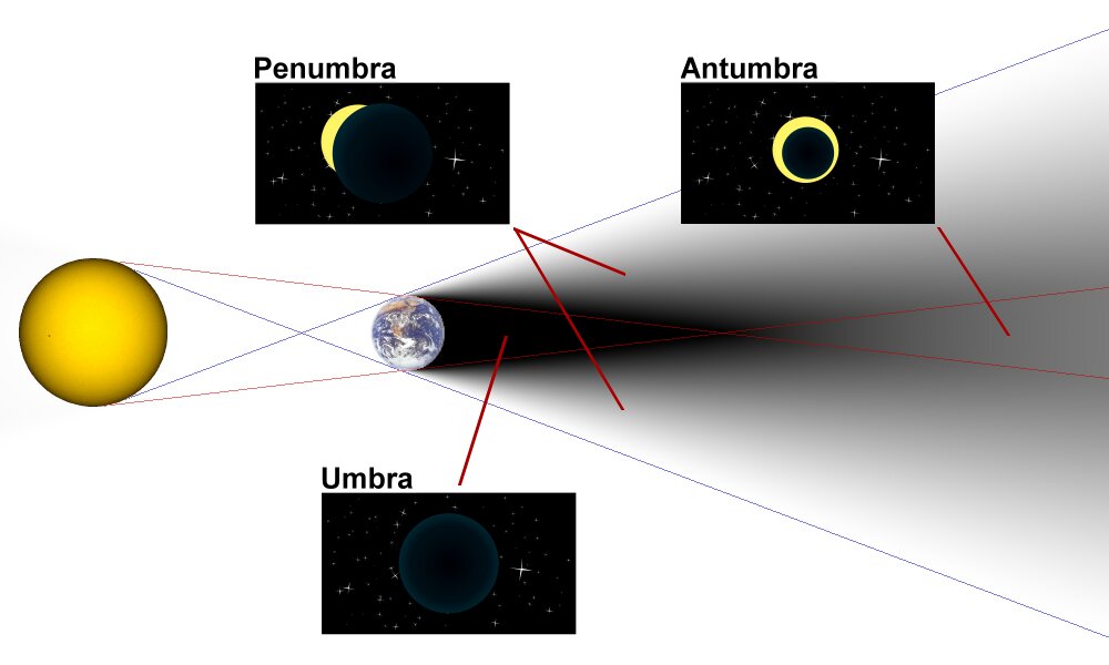 Сегодня можно будет наблюдать полную Луну с частичным затемнением 1