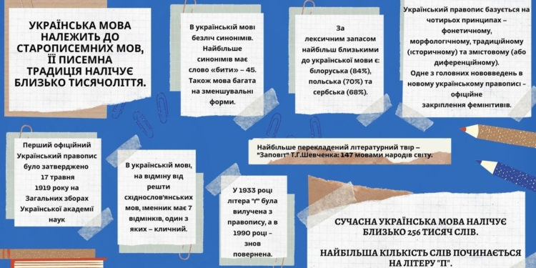 Украинским языком в мире владеют 41-45 млн человек, а родным его называют более 37 млн