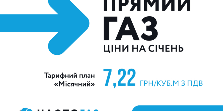 “Нафтогаз” повысил цены на газ для бытовых потребителей