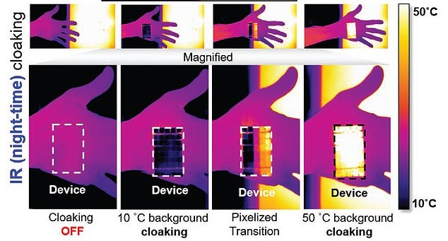 Ужас. Ученые создали “искусственную кожу”, которая делает солдат невидимыми (ФОТО)