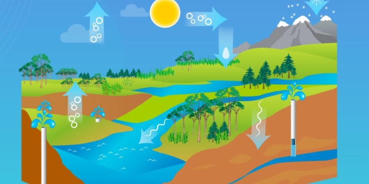 В Украине открыли электронный реестр артезианских скважин, но пока там объектов с гулькин нос