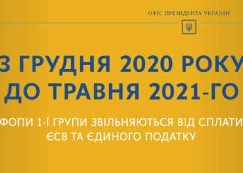 До мая 2021 года ФОПы 1-й группы освобождаются от уплаты ЕСВ и единого налога