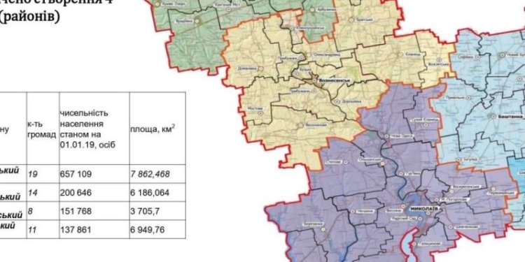 Чехарда. Кабмин одобрил реорганизацию и создание новых райгосадминистраций