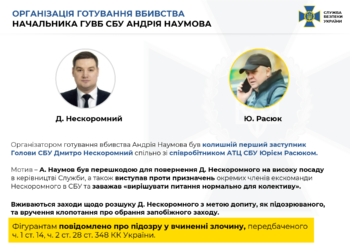 СБУ опубликовала детали организации заказного убийства бывшим первым замом Баканова (ВИДЕО, ФОТО, АУДИО)