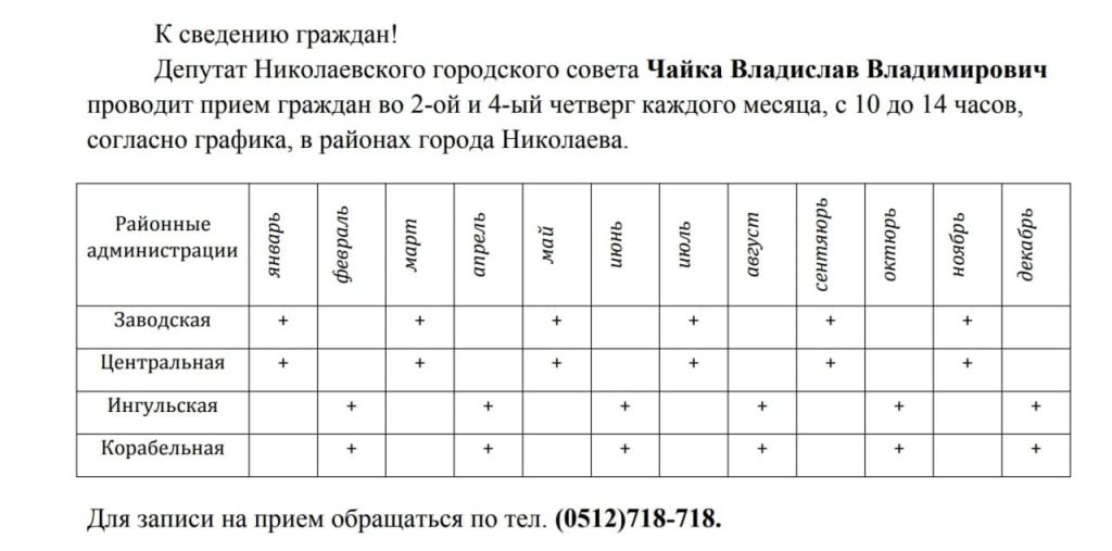 Депутат горсовета Чайка провел первый прием и опубликовал график приема избирателей (ФОТО) 1