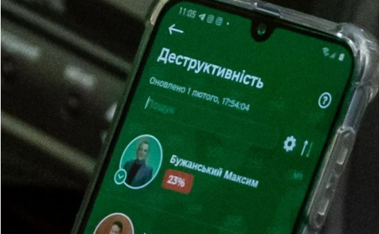 В «Слуге народа» оценивают своих нардепов по параметру «деструктивность» (ФОТО)