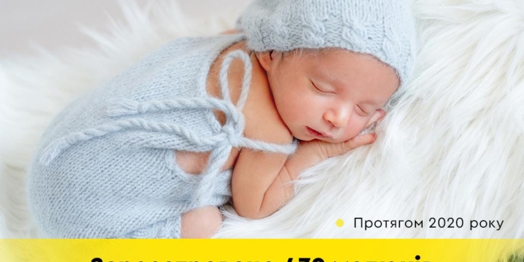 Рожаем дома: в Украине почти 480 детей появились на свет не в роддомах