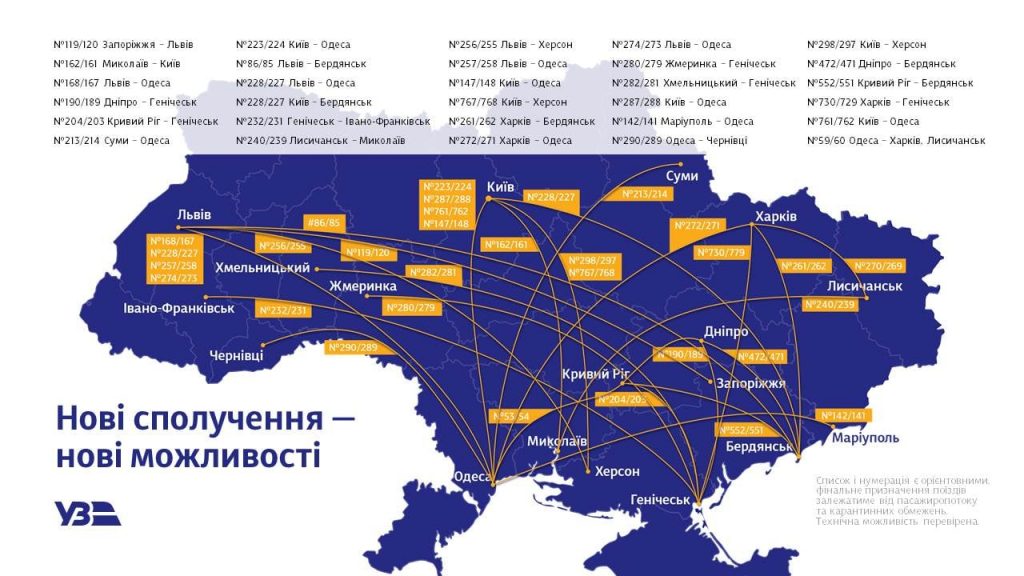 На лето Укрзализныця готова назначить более 30 летних поездов 1