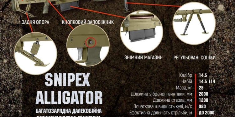 Пробивает стены. ВСУ получили крупнокалиберную винтовку “Аллигатор” (ФОТО, ВИДЕО)
