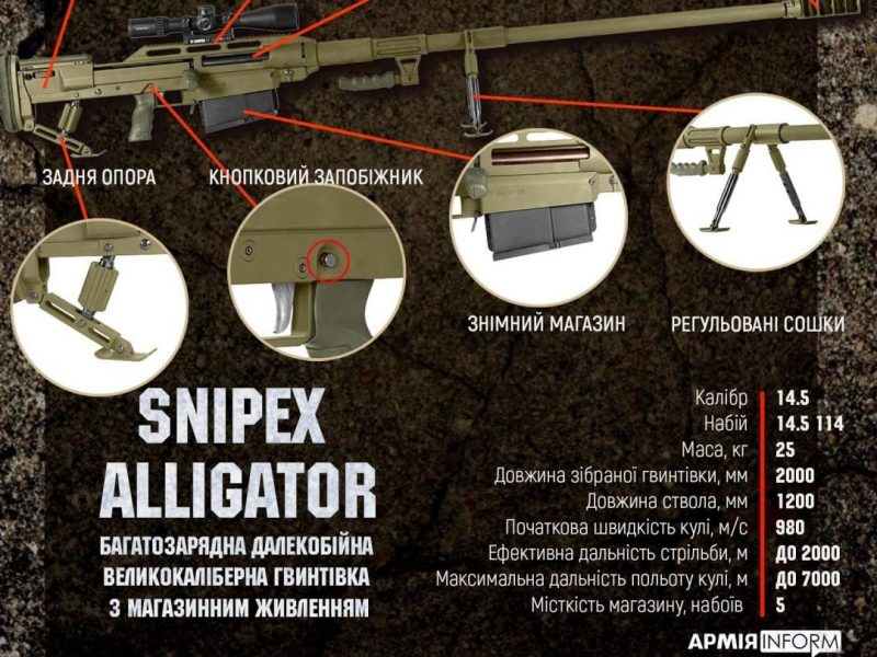 Пробивает стены. ВСУ получили крупнокалиберную винтовку «Аллигатор» (ФОТО, ВИДЕО)