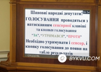 Конец кнопкодавству? В Раде заработала сенсорная кнопка – теперь голосовать надо двумя руками сразу (ВИДЕО)