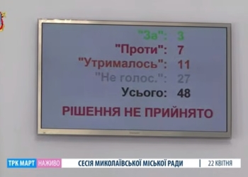 Депутаты Николаевского горсовета не стали продавать землю Черноморскому комбинату хлебопродуктов за 108 грн./кв.м