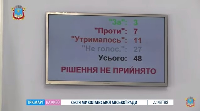 Депутаты Николаевского горсовета не стали продавать землю Черноморскому комбинату хлебопродуктов за 108 грн./кв.м