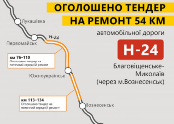 Полтора миллиарда на ремонт 54 км дороги Н-24 от Мигии до Вознесенска