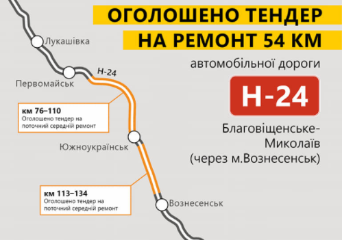 Полтора миллиарда на ремонт 54 км дороги Н-24 от Мигии до Вознесенска
