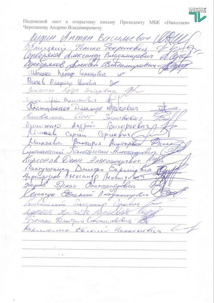 Болельщики МБК «Николаев» просят президента клуба отстранить главного тренера. Открытое письмо 7