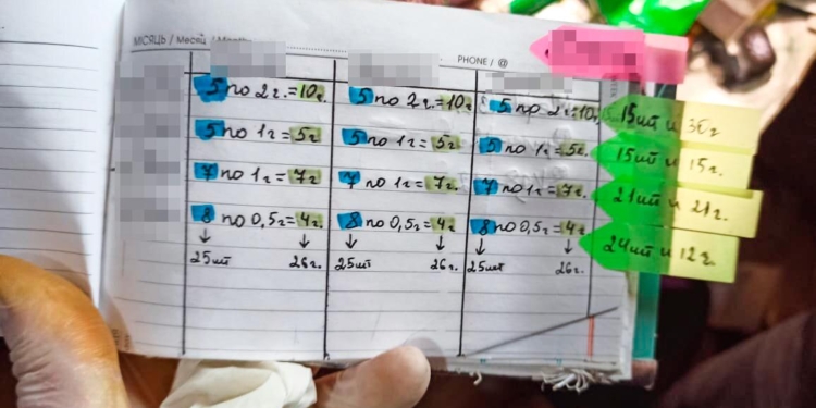 В Николаеве у наркозакладчицы изъяли наркотиков на 150 тыс.грн. (ФОТО, ВИДЕО)