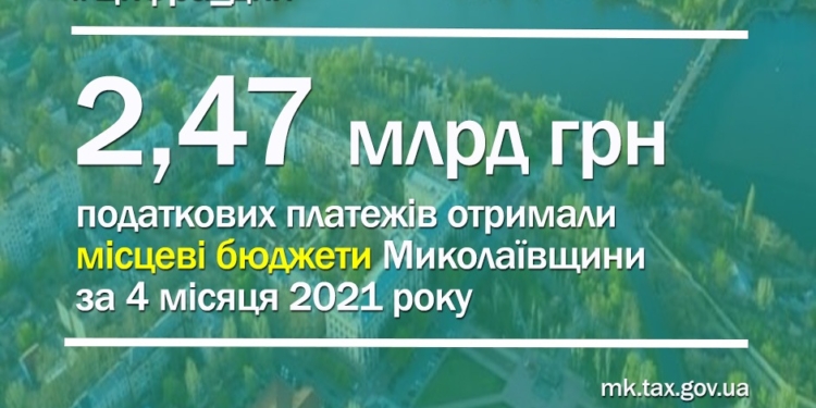 Местные бюджеты Николаевской области с начала года получили 2,47 млрд грн налоговых платежей