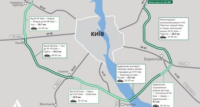 Американская компания примет участие в освоении проекта “Большого строительства” на 83 млрд.грн