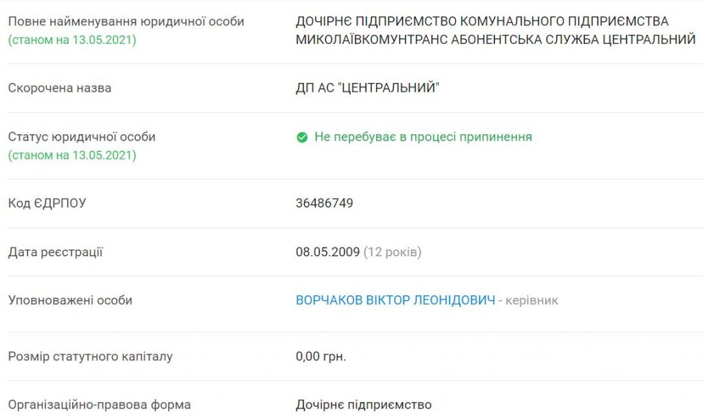 В Николаеве обнаружили коммунальное предприятие-загадку. Оно должно выплатить по суду более 100 тыс.грн. (ВИДЕО) 1