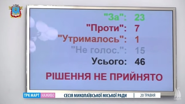 Николаевский горсовет не проголосовал за отмену статуса регионального русскому языку