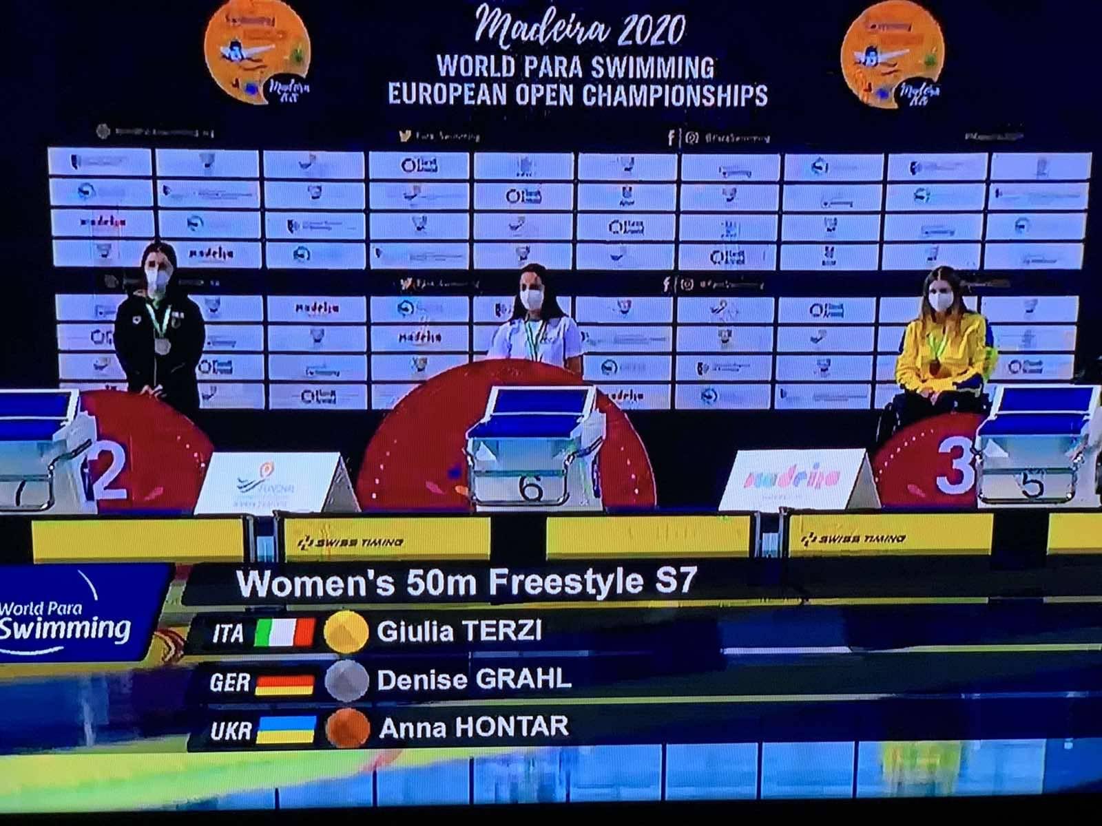 Николаевские паралимпийцы добыли еще 4 награды на чемпионате Европы (ФОТО)