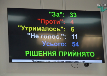 Николаевский облсовет обратился к Президенту и КМУ с призывом не повышать уровень Александровского водохранилища (ФОТО, ВИДЕО)