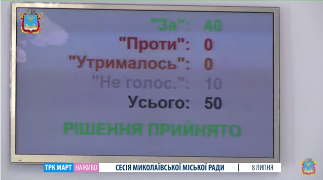 Депутаты Николаевского горсовета не стали рассматривать проекты решений по заводу «Экотранс»