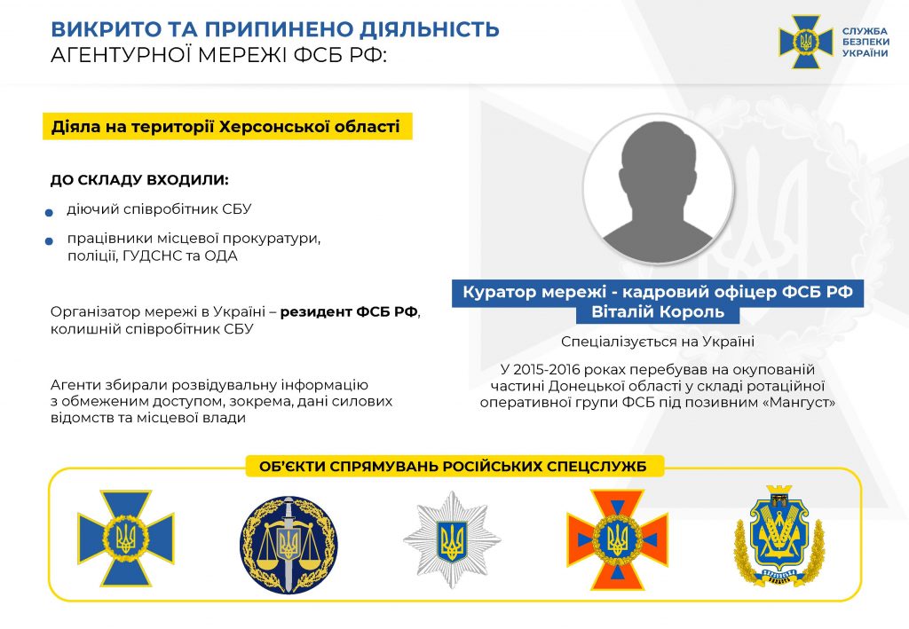 СБУ разоблачила агентурную сеть ФСБ - информаторами были херсонские чиновники и правоохранители (ФОТО) 1
