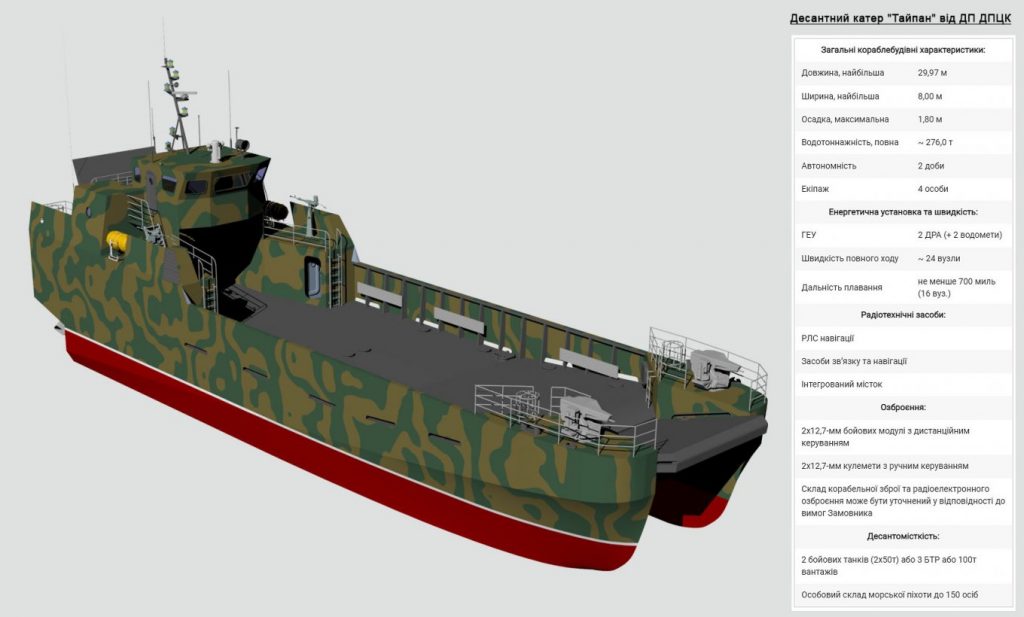 Может заменить "Сватово": Николаевский опытно-проектный центр кораблестроения презентовал новый проект десантного катера 1