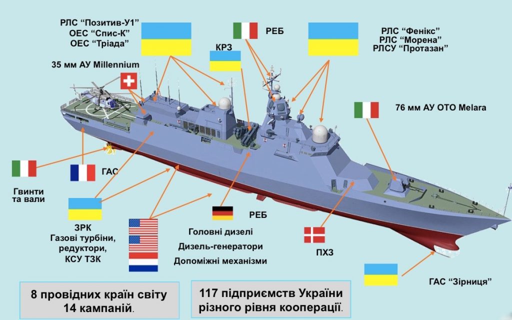 Какая судьба ждет недостроенный корпус корвета "Владимир Великий", в который вложили полмиллиарда (ФОТО, ВИДЕО) 1