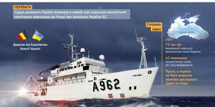 Бельгия передаст Украине судно для исследования Черного и Азовского морей (ФОТО)