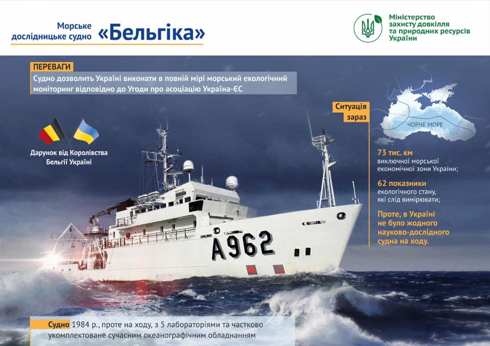 Бельгия передаст Украине судно для исследования Черного и Азовского морей (ФОТО) 1