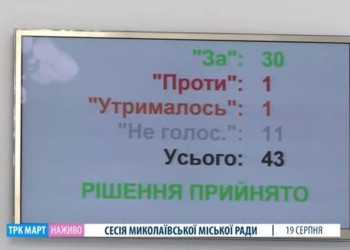 В изменениях в бюджет Николаева 5 млн.грн. на большой Государственный флаг не будет. Но острых вопросов было достаточно (ВИДЕО)