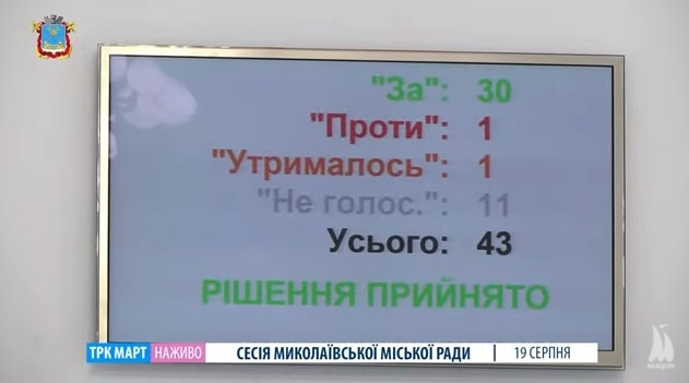 В изменениях в бюджет Николаева 5 млн.грн. на большой Государственный флаг не будет. Но острых вопросов было достаточно (ВИДЕО)