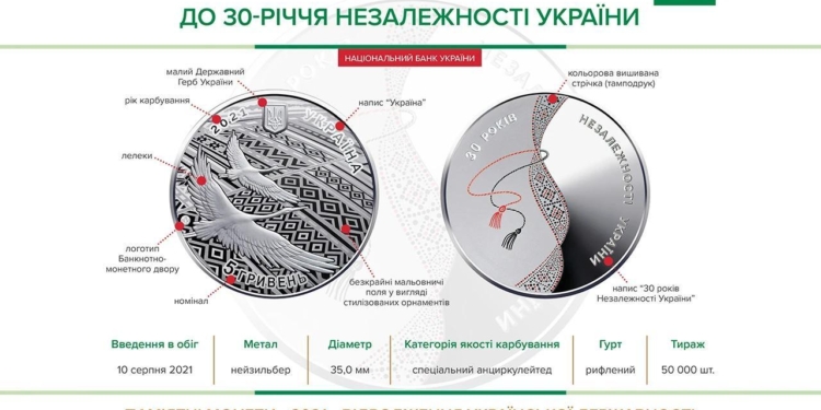 Вот как будет выглядеть памятная монета к 30-летию Независимости Украины (ФОТО)