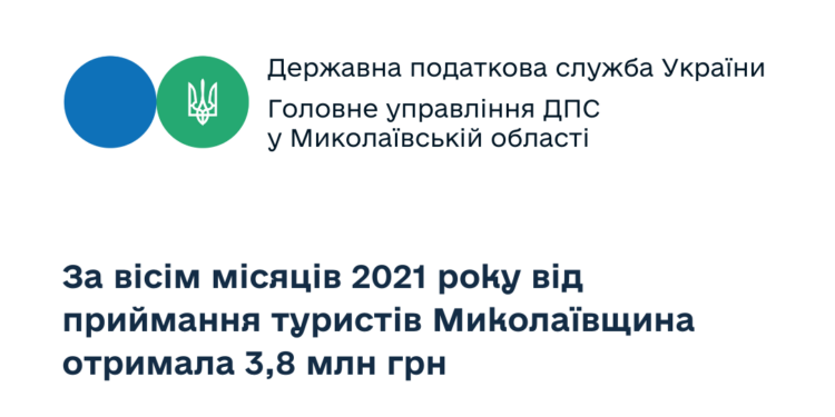 С начала года Николаевщина получила на 2 млн.грн. туристического сбора больше, чем год назад
