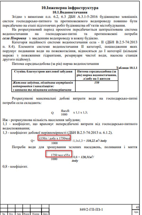 "Нас аннексировали, как Крым", - новые генпланы Кинбурна рассчитаны на рост населения в 10 раз 2