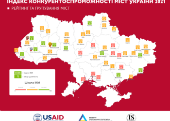Рейтинг городов по бизнес-климату: Николаев в красной зоне. С Днем предпринимателя! (ВИДЕО, ИНФОГРАФИКА)