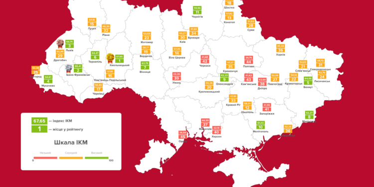 Рейтинг городов по бизнес-климату: Николаев в красной зоне. С Днем предпринимателя! (ВИДЕО, ИНФОГРАФИКА)