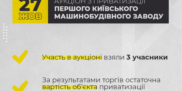 В Киеве на аукционе продали бывший завод «Большевик» за 1,4 млрд.грн.