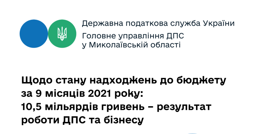 Плюс 950 млн.грн.: налоговики Николаевщины мобилизовали в бюджеты всех уровней 10,5 млрд.грн. 1